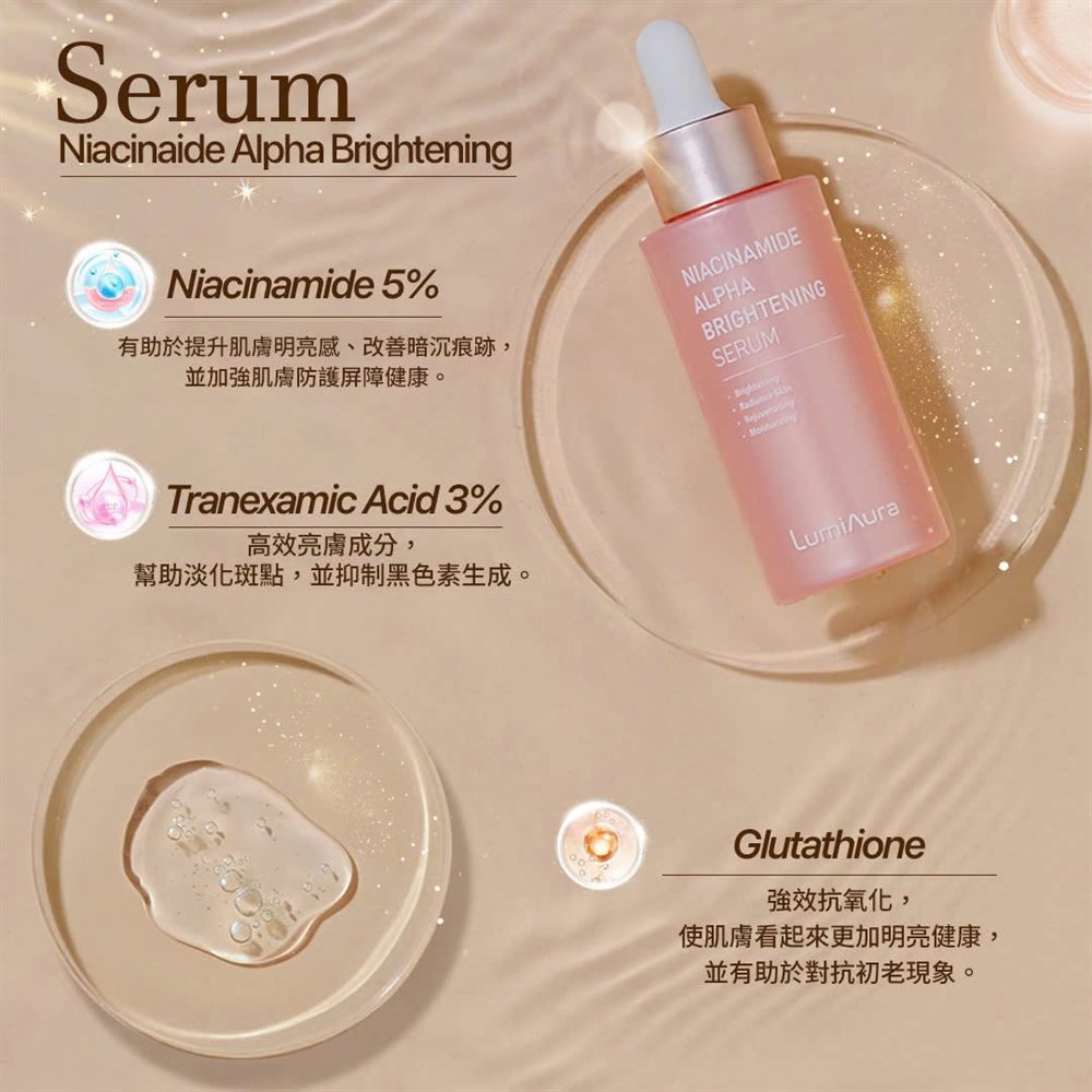 LumiAura Niacinamide Alpha Brightening Serum — 菸鹼醯胺淨白精華成分說明